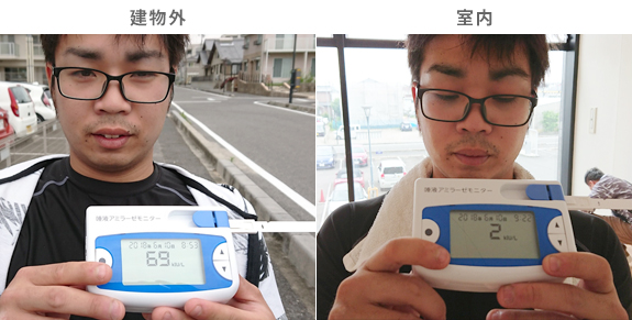 ストレスチェッカーによる比較